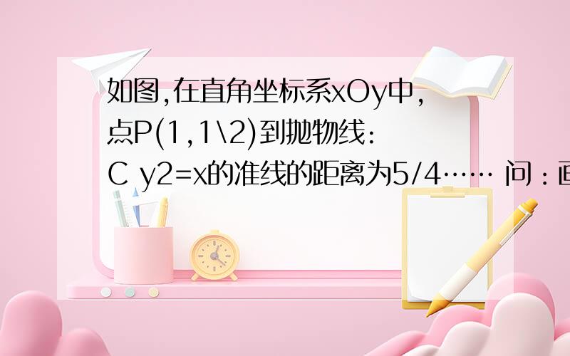 如图,在直角坐标系xOy中,点P(1,1\2)到抛物线:C y2=x的准线的距离为5/4…… 问：画横线处为什么是s'=1-6u2如图,在直角坐标系xOy中,点P(1,1\2)到抛物线:C y2=x的准线的距离为5/4,点M（t,1）是C上的定点,AB