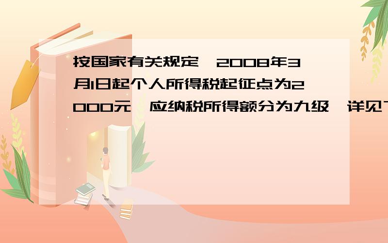 按国家有关规定,2008年3月1日起个人所得税起征点为2000元,应纳税所得额分为九级,详见下表.题目具体如图