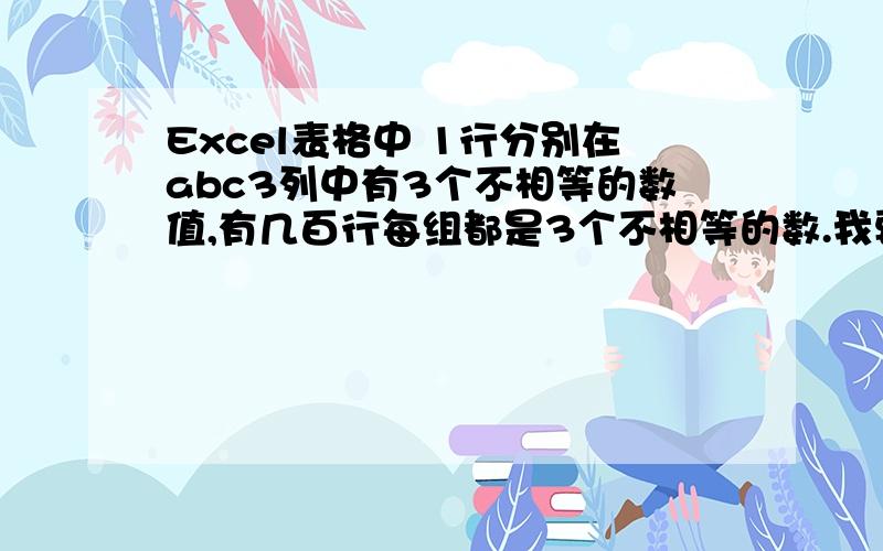 Excel表格中 1行分别在abc3列中有3个不相等的数值,有几百行每组都是3个不相等的数.我要在d列得出abc中最大数减去最小数,除以最大数.由于数据量庞大,所以请做一下伸手党,