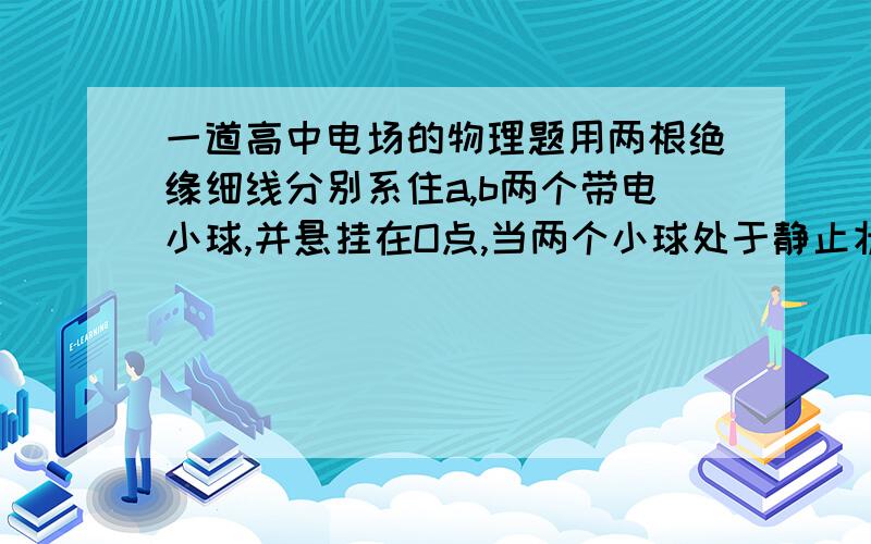 一道高中电场的物理题用两根绝缘细线分别系住a,b两个带电小球,并悬挂在O点,当两个小球处于静止状态时,它们恰好在同一水平面,此时α小于β,若将两细线同时剪断,在某一时刻,1为什么落在同