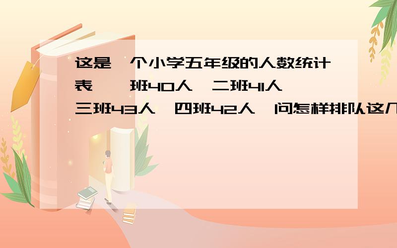 这是一个小学五年级的人数统计表,一班40人,二班41人,三班43人,四班42人,问怎样排队这几个班中有哪几个班能分顾平均人数相同的小组（不超过10个组）,各有几种分法?