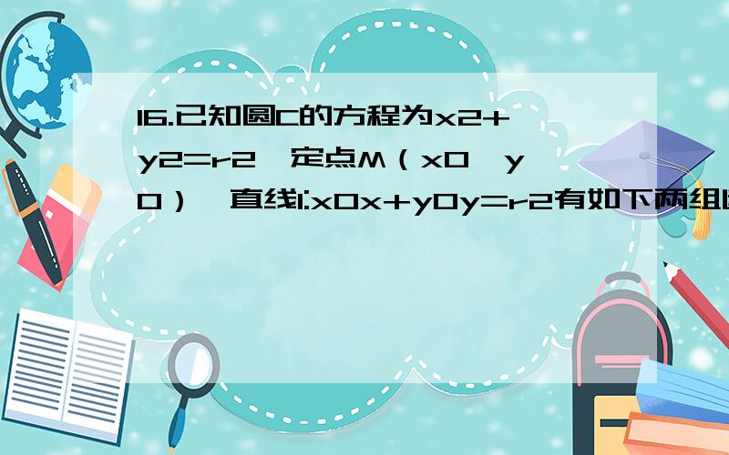 16.已知圆C的方程为x2+y2=r2,定点M（x0,y0）,直线l:x0x+y0y=r2有如下两组断论：第Ⅰ组 第Ⅱ组 （a）点M在圆C内且M不为圆心 （1）直线l与圆C相切 （b）点M在圆C上 （2）直线l与圆C相交 （c）点M在圆C