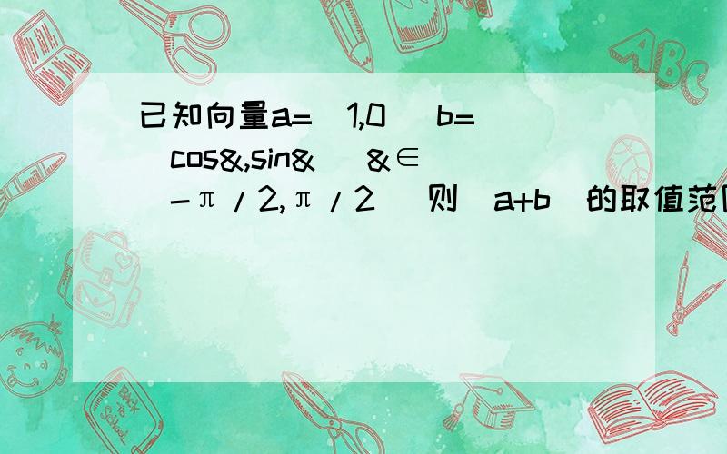 已知向量a=(1,0) b=(cos&,sin&) &∈[-π/2,π/2] 则|a+b|的取值范围【根号2,2】