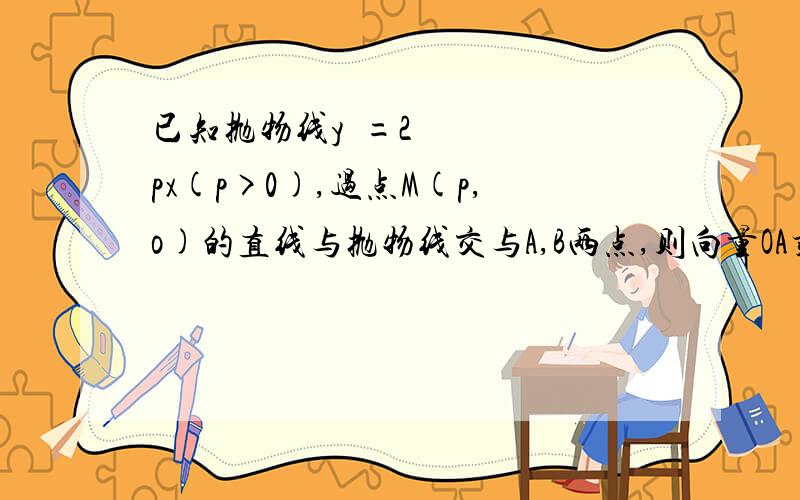 已知抛物线y²=2px(p>0),过点M(p,o)的直线与抛物线交与A,B两点,则向量OA乘向量OB=急求，网大家帮帮忙