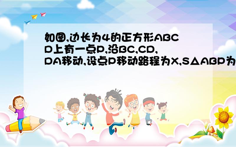 如图,边长为4的正方形ABCD上有一点P,沿BC,CD,DA移动,设点P移动路程为X,S△ABP为Y 1求y[x] 2求y的值域,【图就是一个正方形,从左下角逆时针开始ABCD,P在CB上,连接AP已知函数f[x]=x+p/x+m [p不等于]0是奇函