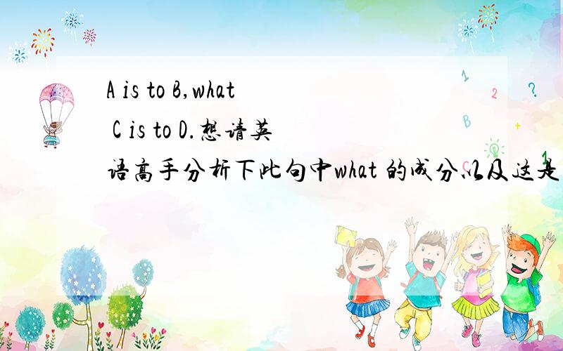 A is to B,what C is to D.想请英语高手分析下此句中what 的成分以及这是什么