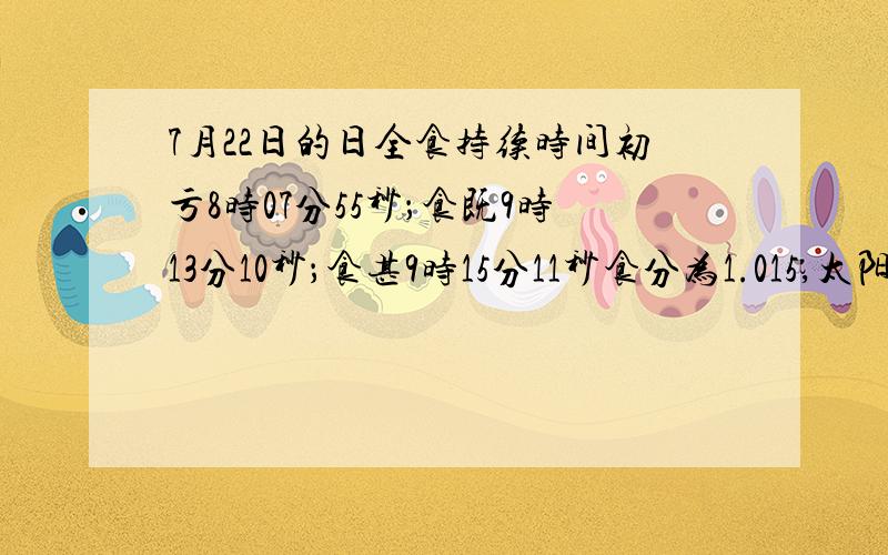 7月22日的日全食持续时间初亏8时07分55秒；食既9时13分10秒；食甚9时15分11秒食分为1.015,太阳高度角为38.6度,太阳方位角为87度(即正东方向偏北3度)；生光9时17分14秒；复圆10时30分40秒那不是2个