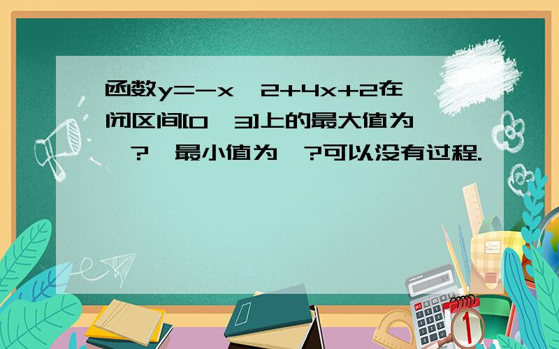 函数y=-x^2+4x+2在闭区间[0,3]上的最大值为—?,最小值为—?可以没有过程.