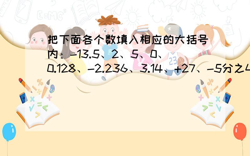 把下面各个数填入相应的大括号内：-13.5、2、5、0、0.128、-2.236、3.14、+27、-5分之4、-15%、-2分之3、7分之22、26正有理数集合：负有理数集合：整数集合：正分数集合：副分数集合：非负整数