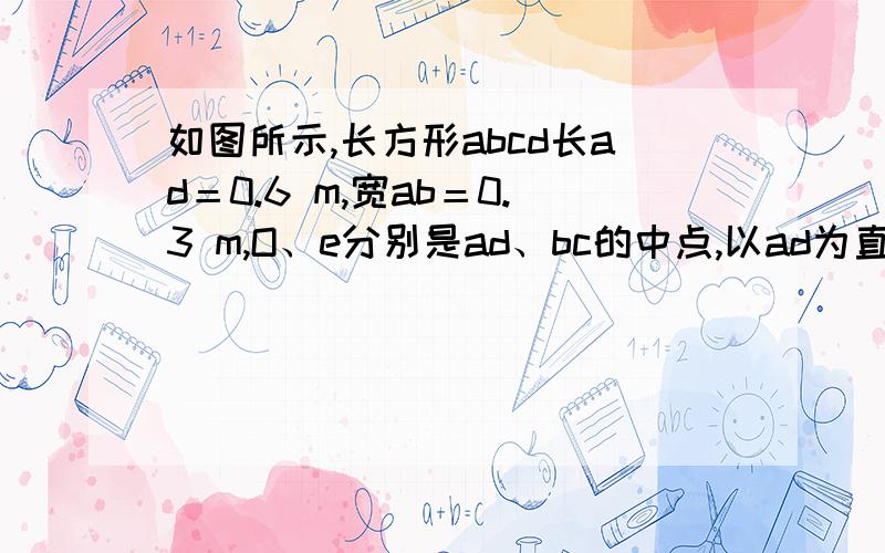 如图所示,长方形abcd长ad＝0.6 m,宽ab＝0.3 m,O、e分别是ad、bc的中点,以ad为直径的半圆内有垂直纸面向里的匀强磁场（边界上无磁场）,磁感应强度B＝0.25 T.一群不计重力、质量m＝3×10-7 kg、电荷