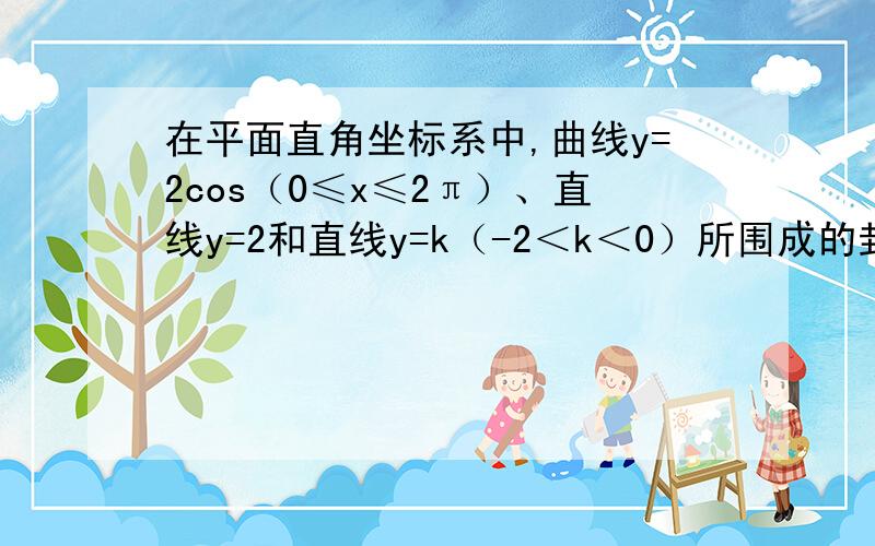 在平面直角坐标系中,曲线y=2cos（0≤x≤2π）、直线y=2和直线y=k（-2＜k＜0）所围成的封闭平面图形的面积为S,则S的可能值为（ ）A.4 B.8 C.2π D.4π