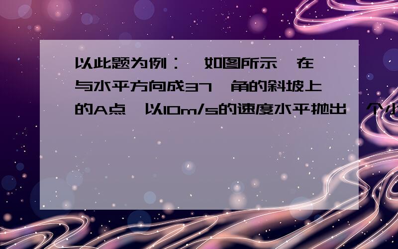 以此题为例：  如图所示,在与水平方向成37°角的斜坡上的A点,以10m/s的速度水平抛出一个小球,求小球距斜面最远时的速度及飞行时间.大家都知道