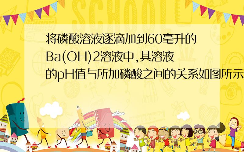 将磷酸溶液逐滴加到60毫升的Ba(OH)2溶液中,其溶液的pH值与所加磷酸之间的关系如图所示(溶液的总体积看作是各部分简单的加和),则下列说法正确的是：A.磷酸的物质的量的浓度是0.05摩/升B.pH