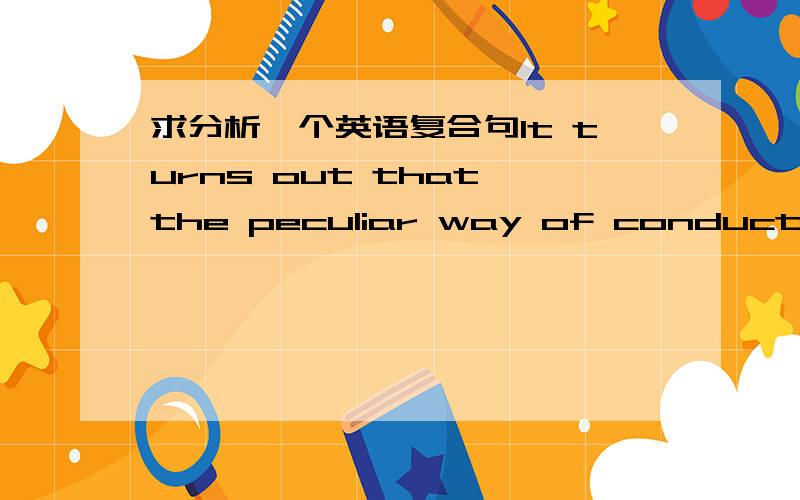 求分析一个英语复合句It turns out that the peculiar way of conducting the experiments may have led to misleading interpretation of what happened. 想问下后面那个of what happened 是属于介词短语做后置定语吗,如果是,那what