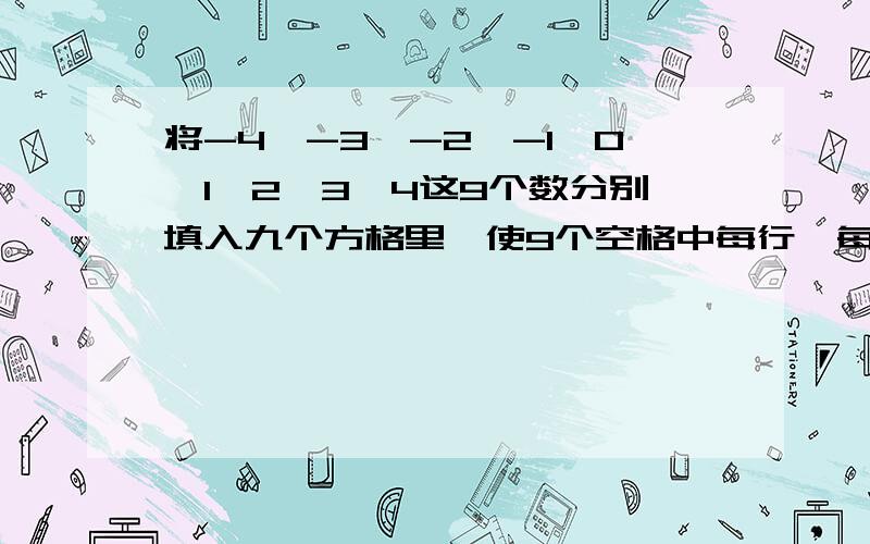 将-4,-3,-2,-1,0,1,2,3,4这9个数分别填入九个方格里,使9个空格中每行,每列及对角线上个数的和都为0□□□□□□□□□