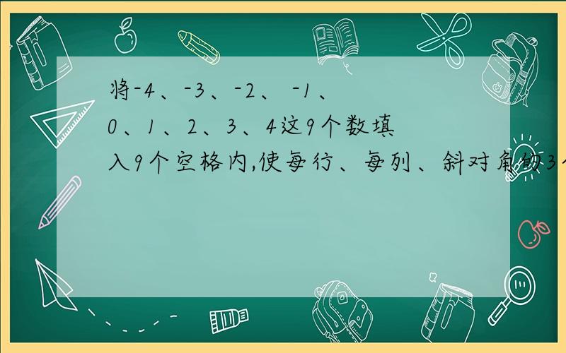 将-4、-3、-2、 -1、0、1、2、3、4这9个数填入9个空格内,使每行、每列、斜对角的3个数的和均为0?