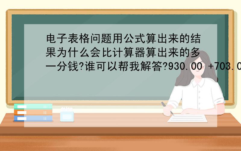 电子表格问题用公式算出来的结果为什么会比计算器算出来的多一分钱?谁可以帮我解答?930.00 +703.00 +163.30 +20.00 +170.00+ 10.00+ 22.00 +158.00 +1460.00 +380.00 ＝4016.30 再用总数：4016.30-（4016.30 *0.05）＝2