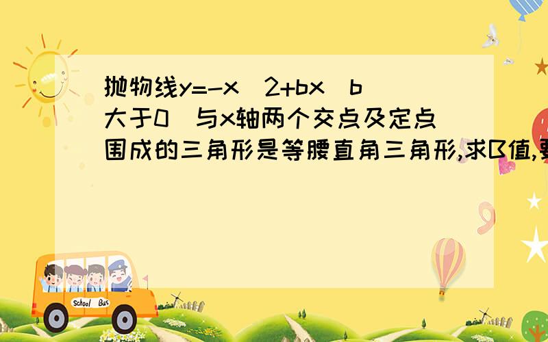 抛物线y=-x^2+bx(b大于0)与x轴两个交点及定点围成的三角形是等腰直角三角形,求B值,要过程