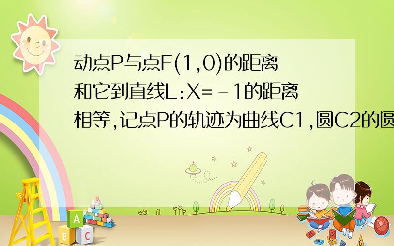 动点P与点F(1,0)的距离和它到直线L:X=-1的距离相等,记点P的轨迹为曲线C1,圆C2的圆心T是曲线上的动点,圆C2与Y轴交于M,N两点,且MN的绝对值=4.设A(a,0)（a>2),若A到T的最短距离为a-1,试判断直线L与圆C2