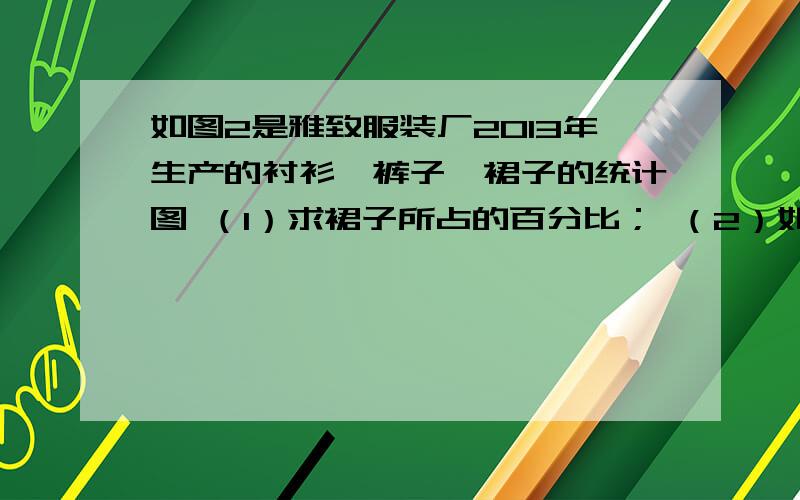 如图2是雅致服装厂2013年生产的衬衫、裤子、裙子的统计图 （1）求裙子所占的百分比； （2）如果如图2是雅致服装厂2013年生产的衬衫、裤子、裙子的统计图（1）求裙子所占的百分比；（2）