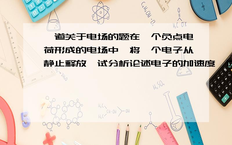 一道关于电场的题在一个负点电荷形成的电场中,将一个电子从静止释放,试分析论述电子的加速度、速度、动能变化情况.