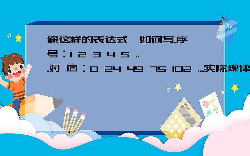 像这样的表达式,如何写.序 号：1 2 3 4 5 ...对 值：0 24 49 75 102 ...实际规律是：+24 +25 +26 +27 +28 ...把序号设为 n 那么表达如何表示出 对值?我写了一个表达式：对值＝(n-1)*24+n-2可是 在N为4时,就不