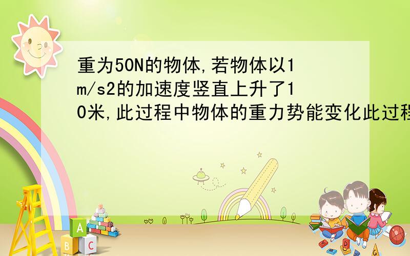 重为50N的物体,若物体以1m/s2的加速度竖直上升了10米,此过程中物体的重力势能变化此过程中物体的重力势能变化了多少焦?拉力对物体做功多少焦?给我过程 谢谢