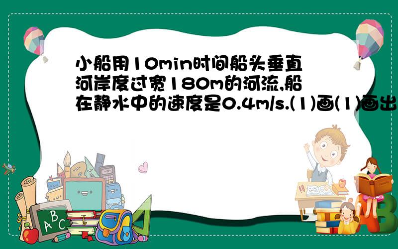 小船用10min时间船头垂直河岸度过宽180m的河流,船在静水中的速度是0.4m/s.(1)画(1)画出速度示意图。（2）求船的合速度和水流速度的大小。（3）船的航向和河岸夹角多大？