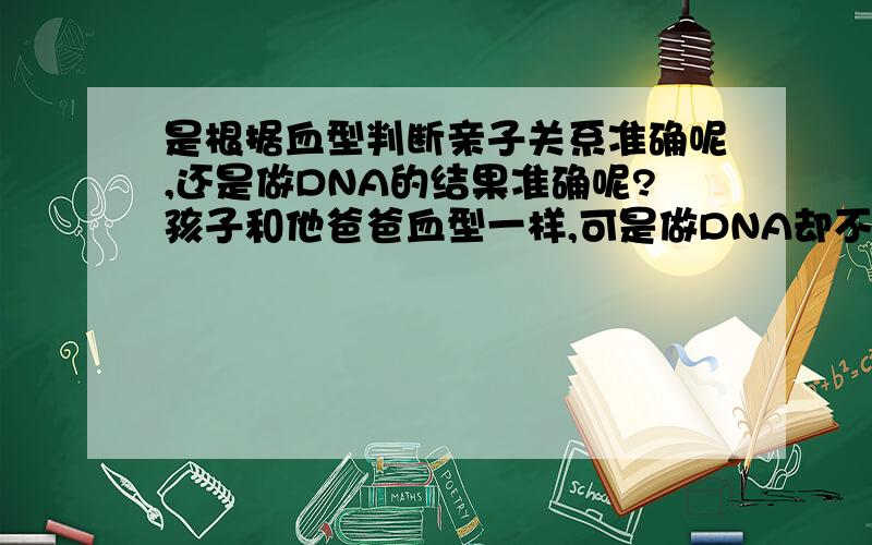 是根据血型判断亲子关系准确呢,还是做DNA的结果准确呢?孩子和他爸爸血型一样,可是做DNA却不是父子关系,这是为什么呢?是不是有一个不准确啊?