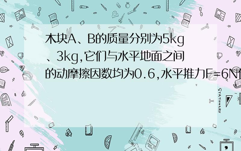 木块A、B的质量分别为5kg、3kg,它们与水平地面之间的动摩擦因数均为0.6,水平推力F=6N作用在木上,与A、B相连接的轻弹簧被压缩了5cm,已知系统置于水平地面上保持静止不动.弹簧的劲度系数为k=1