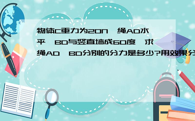 物体C重力为20N,绳AD水平,BD与竖直墙成60度,求绳AD、BD分别的分力是多少?用效果分解法或正交法解题。