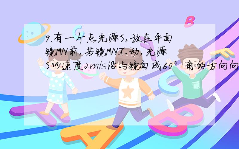 9.有一个点光源S,放在平面镜MN前,若镜MN不动,光源S以速度2m/s沿与镜面成60°角的方向向右匀速直线运动过程和解题思路.