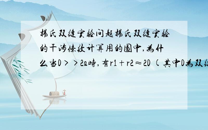 杨氏双缝实验问题杨氏双缝实验的干涉条纹计算用的图中,为什么当D>>2a时,有r1+r2≈2D (其中D为双缝到屏幕P的距离,2a为两缝距离,r1,r2 为屏上任取的一点A到S1和S2的距离） (r1≈r2≈D这怎么能近似