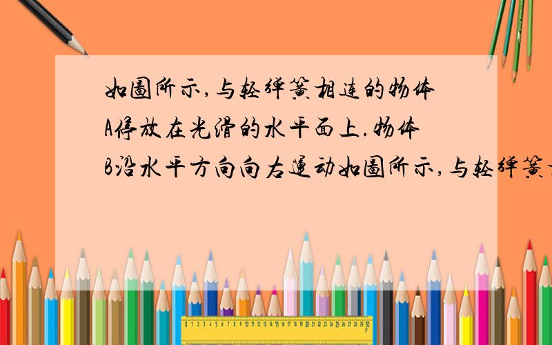 如图所示,与轻弹簧相连的物体A停放在光滑的水平面上.物体B沿水平方向向右运动如图所示,与轻弹簧相连的物体A停放在光滑的水平面上.物体B沿水平方向向右运动,跟与A相连的轻弹簧相碰.在B