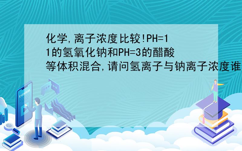 化学,离子浓度比较!PH=11的氢氧化钠和PH=3的醋酸等体积混合,请问氢离子与钠离子浓度谁大谁小,高中教师说钠离子大,但本人认为氢离子大,请详细解释,谢了我认为醋酸为弱电解质只有少部分电