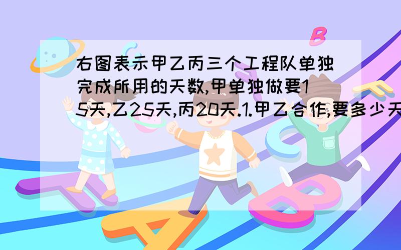 右图表示甲乙丙三个工程队单独完成所用的天数,甲单独做要15天,乙25天,丙20天.1.甲乙合作,要多少天?2.乙单独做5天后,丙还要做几天才能完成?3.乙丙合作几天可完成工程的3/5?