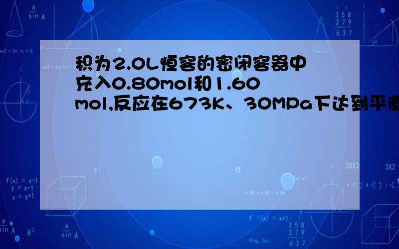 积为2.0L恒容的密闭容器中充入0.80mol和1.60mol,反应在673K、30MPa下达到平衡时,NH3的体积分数为20%.,氮气的转化率是__________.该条件下反应的平衡常数__________.