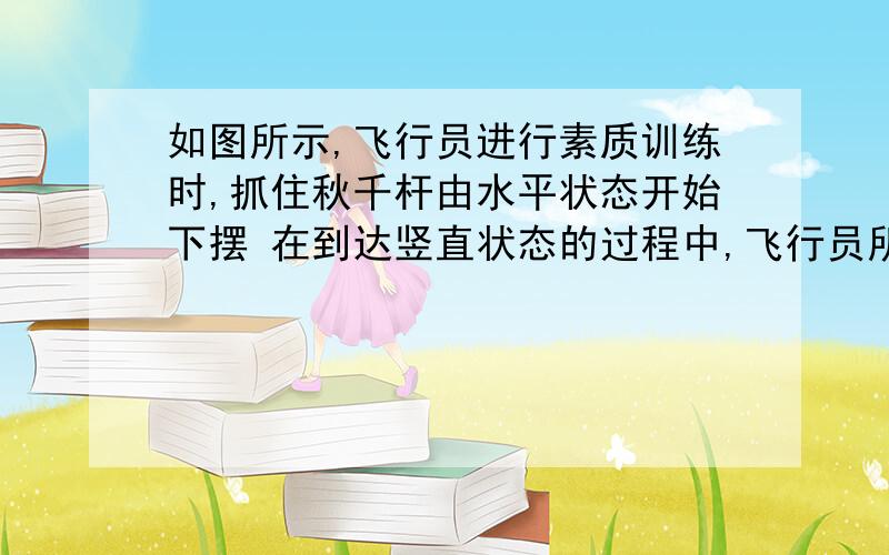 如图所示,飞行员进行素质训练时,抓住秋千杆由水平状态开始下摆 在到达竖直状态的过程中,飞行员所受重力的瞬时功率变化情况是( )A先减小后增大 B一直增大 C先增大后减小 D一直减小麻烦