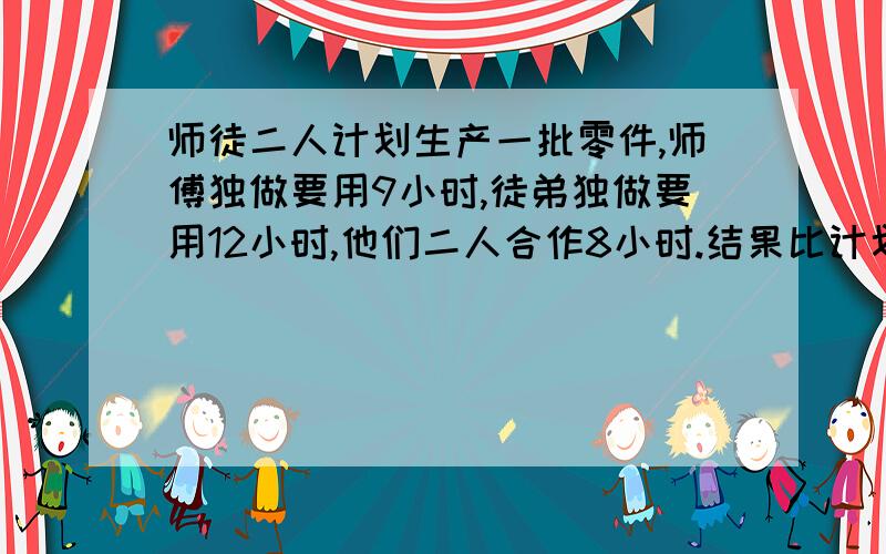 师徒二人计划生产一批零件,师傅独做要用9小时,徒弟独做要用12小时,他们二人合作8小时.结果比计划多生产200个.问：计划生产零件多少个?设生产零件x个,由题意得：（9\x+12\x)*8=x+200x=360 谁给