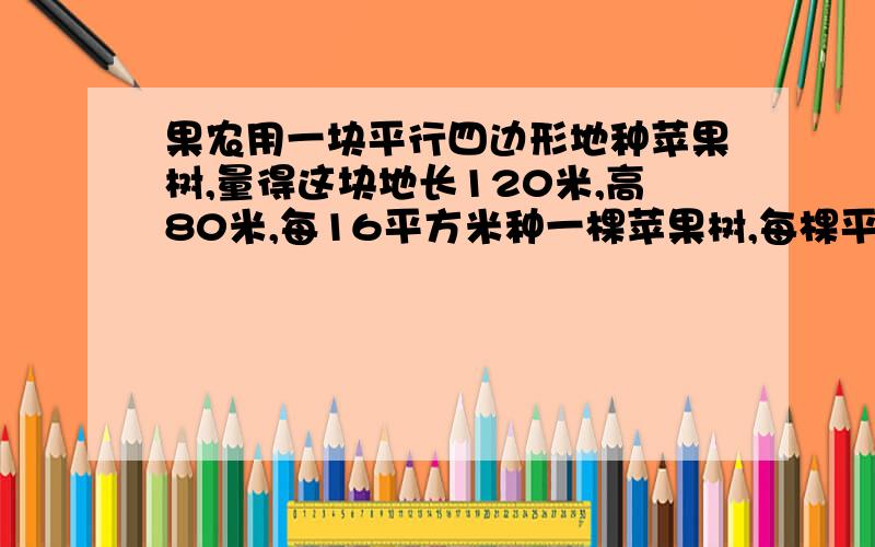 果农用一块平行四边形地种苹果树,量得这块地长120米,高80米,每16平方米种一棵苹果树,每棵平均收150千克苹果,这块地一共可以收多少千克苹果?