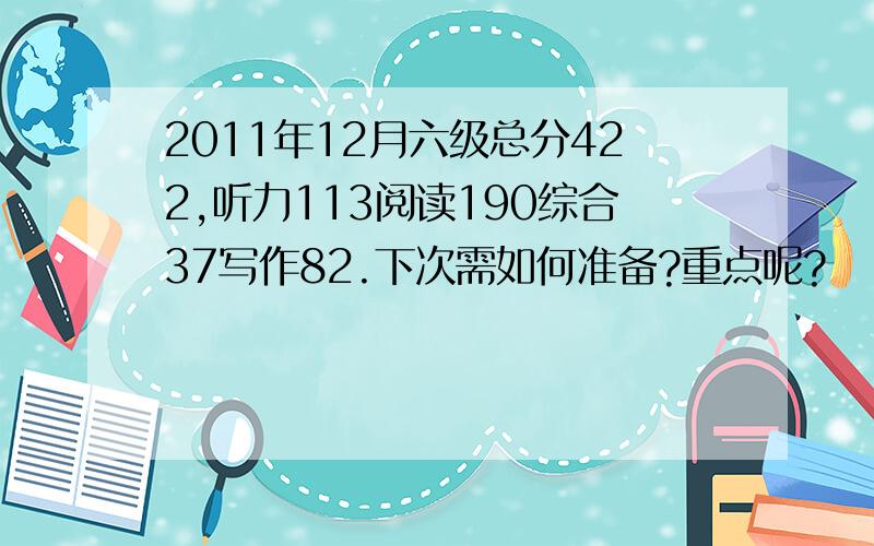 2011年12月六级总分422,听力113阅读190综合37写作82.下次需如何准备?重点呢?