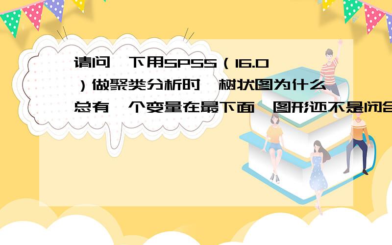 请问一下用SPSS（16.0）做聚类分析时,树状图为什么总有一个变量在最下面,图形还不是闭合的?如图,V和Al为什么总是在最下面,曲线也不闭合,我用其他的数据做了一下,也是有这种情况,总有最后