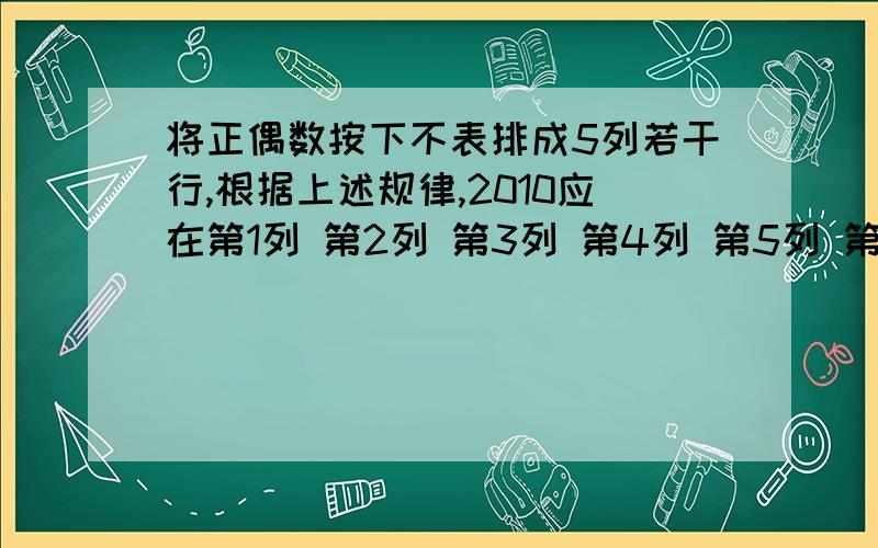 将正偶数按下不表排成5列若干行,根据上述规律,2010应在第1列 第2列 第3列 第4列 第5列 第一行 2 4 6 8 第二行 16 14 12 10 第三行 18 20 22 24 30 32 28 26 第几行第几列?