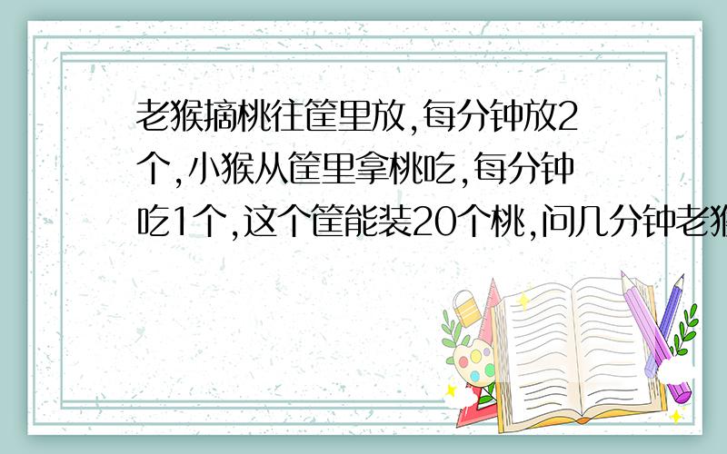 老猴摘桃往筐里放,每分钟放2个,小猴从筐里拿桃吃,每分钟吃1个,这个筐能装20个桃,问几分钟老猴才能把这个筐装满?