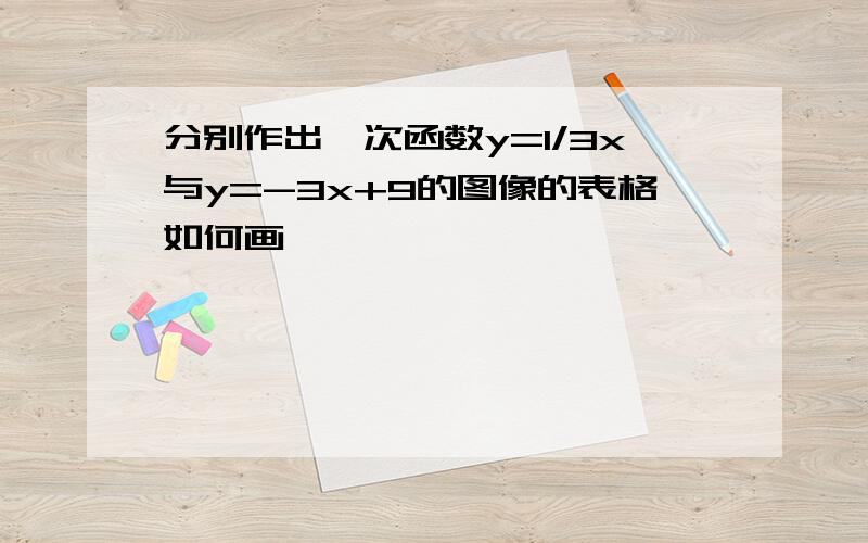 分别作出一次函数y=1/3x与y=-3x+9的图像的表格如何画