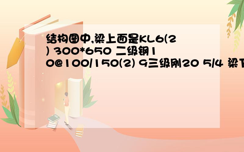 结构图中,梁上面是KL6(2) 300*650 二级钢10@100/150(2) 9三级刚20 5/4 梁下面是6三级刚22 3/3 G4三级刚12