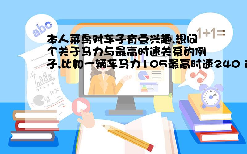 本人菜鸟对车子有点兴趣,想问个关于马力与最高时速关系的例子,比如一辆车马力105最高时速240 还一辆车马力116最高时速220,车上坐了同样5个人应该是马力大的跑起来爽点,那么为什么有些马