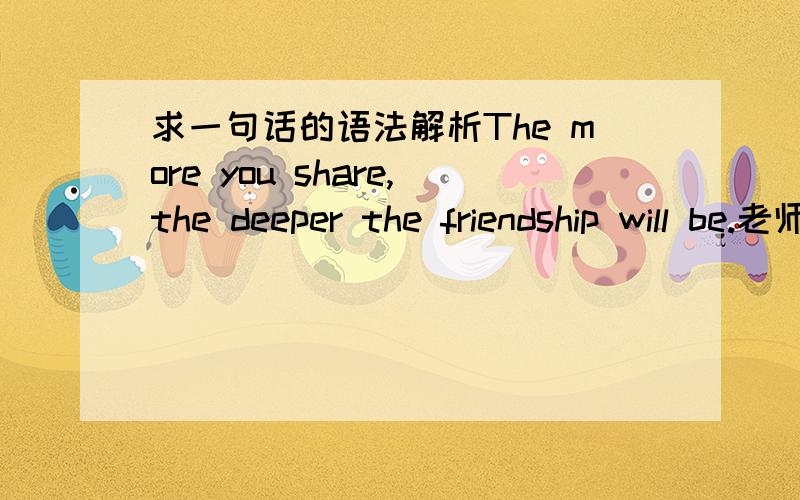 求一句话的语法解析The more you share,the deeper the friendship will be.老师说这句话应把will be改成you will enjoy更恰当2.Not merely do real friends share the happiness,but also frustration.他说frustration前面要加上they sha