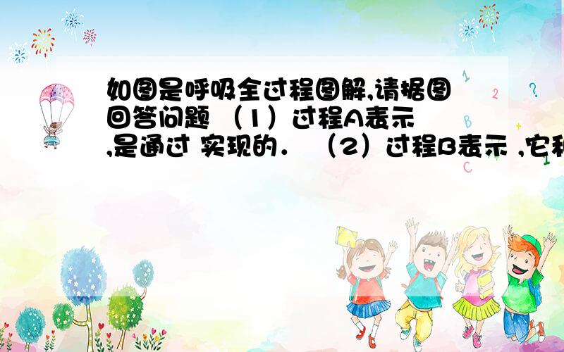 如图是呼吸全过程图解,请据图回答问题 （1）过程A表示 ,是通过 实现的． （2）过程B表示 ,它和过程D都