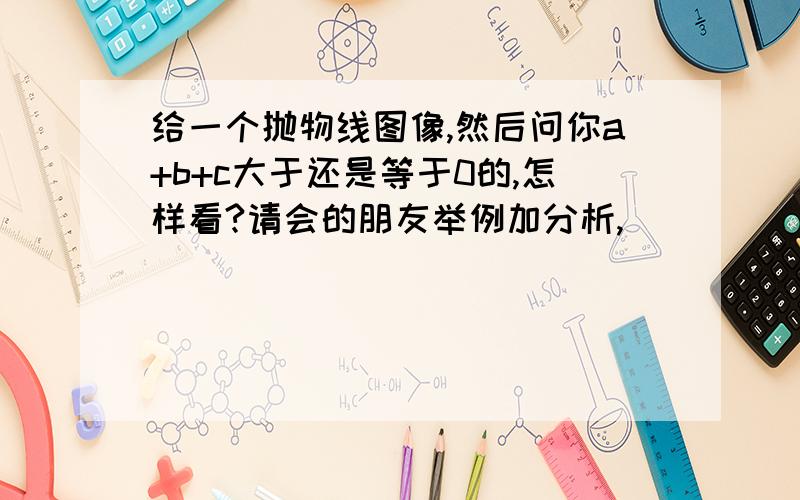 给一个抛物线图像,然后问你a+b+c大于还是等于0的,怎样看?请会的朋友举例加分析,